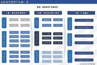 詹俊：国足不适合换帅因无合适人选且时间紧，扬帅带队防守稳定